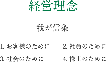 経営理念 我が信条 1. お客様のために 2. 社員のために 3. 社会のために 4. 株主のために